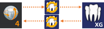 Sidexis Sync Services 4 supports SIDEXIS 4 and SIDEXIS XG image data synchronization. Sidexis Sync Services 4 supports SIDEXIS 4 and SIDEXIS XG image data synchronization.